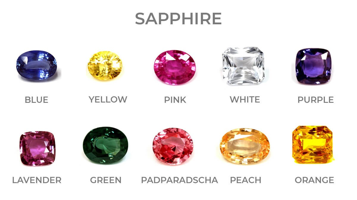 Unveiling the Mystery Behind the Popularity of Sapphires in Jewelry