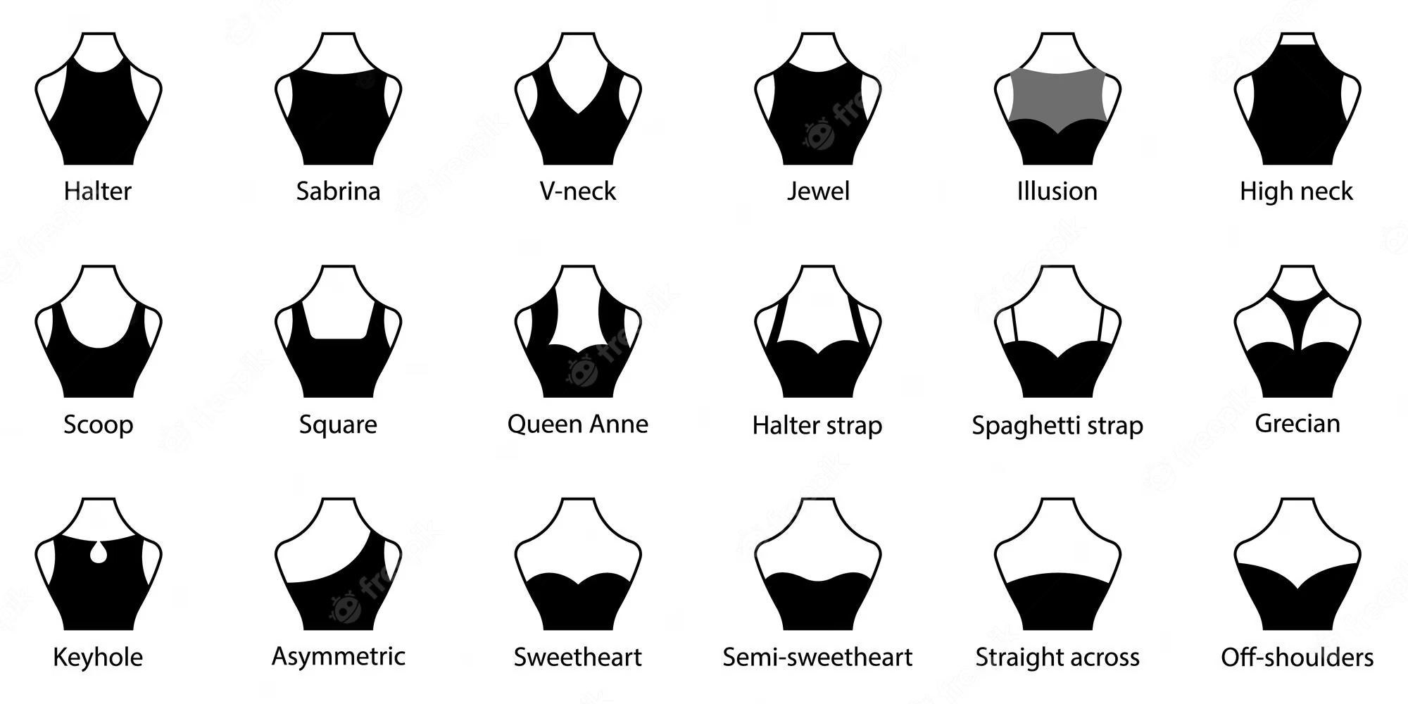 Necklaces to Wear with Different Necklines: A Guide to Pairing the Perfect Jewelry